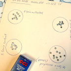 Munitionstest GSP mit CCI